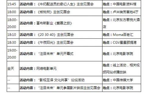 2018北京电影节日程时间安排 第八届北影节精