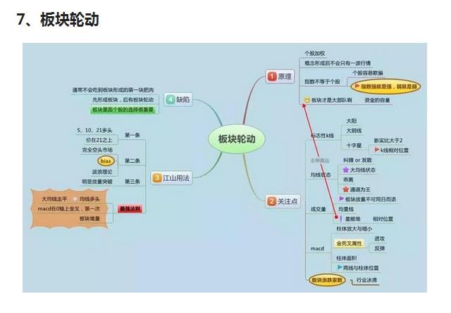 中国股市的思维密码：读懂此文，中国股市必将成为你的提款机！