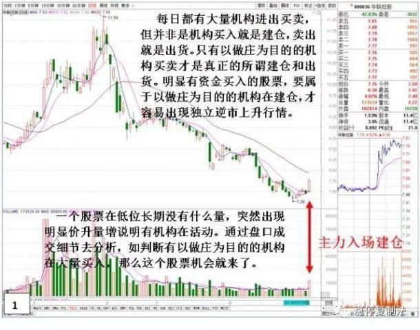 防止洗盘被洗出来的妙招