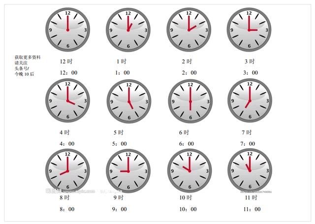 一年级数学认识钟表知识点系统总结|儿歌巧记
