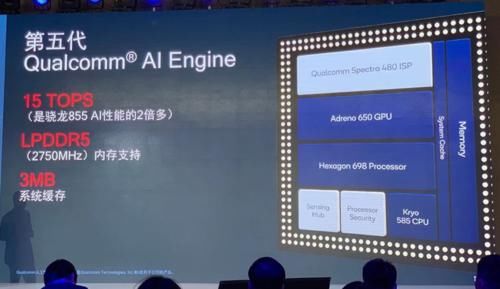 骁龙865手机跑分