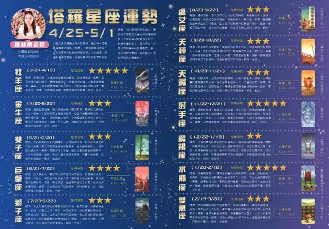 星座运势每日运势2018年1月5日 t01862e36fab1fca8d0.jpg