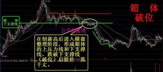 中国股市局势彻底恶化，A股就是个笑话，谁在恶意玩弄中国股市？