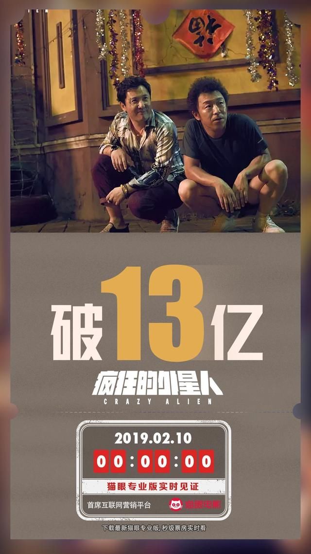 《疯狂的外星人》票房破13亿,网友:沈腾一张嘴