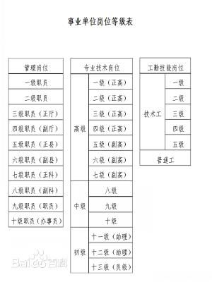 技术转管理岗 t0186e6e0cab61b34a3.jpg