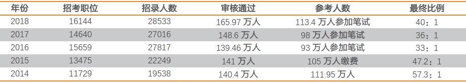 中公教育185亿借壳，亚夏汽车能炒几个板？