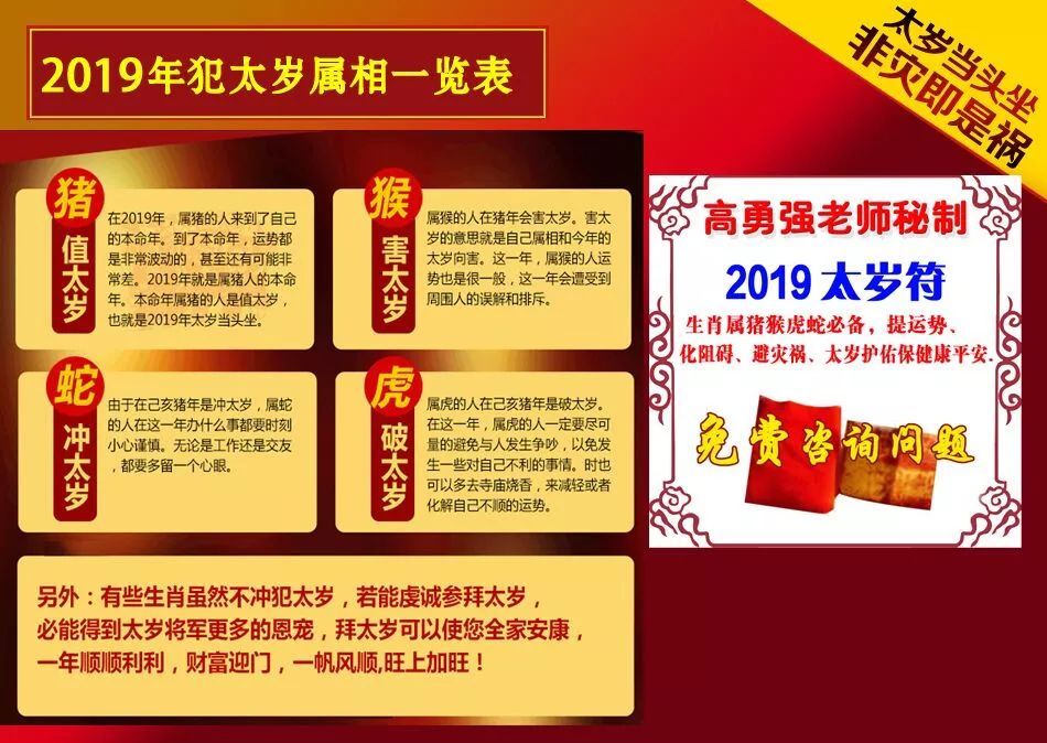 2019年十二生肖事业运势排行!