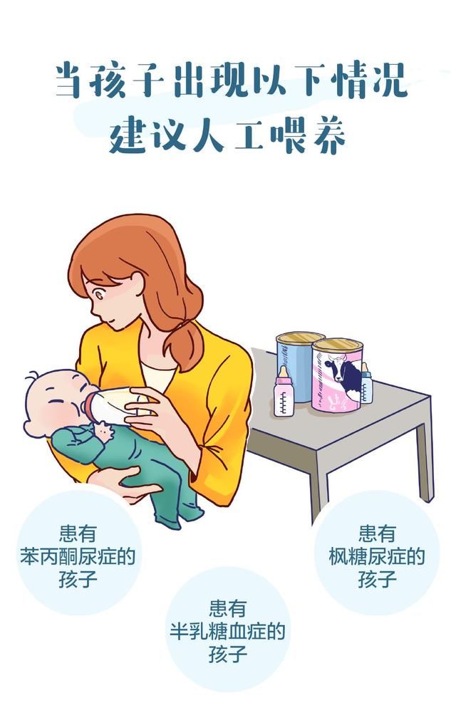 妈妈必知：特殊情况下新生儿的喂养方法