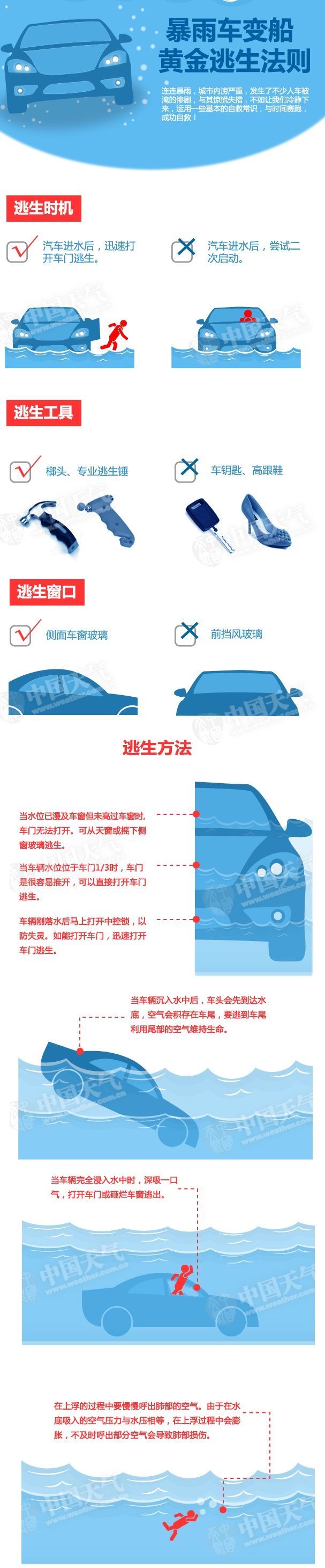 海丽气象吧丨山东多地有暴雨+雷电+9级大风 下班早回家!