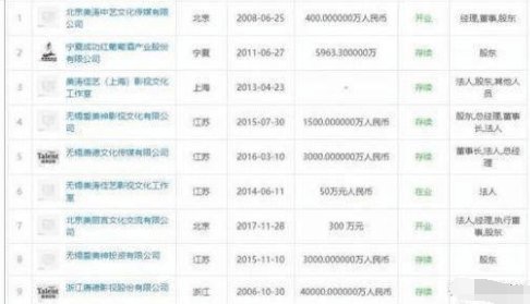 范冰冰存款转移_存款转移收入(2)