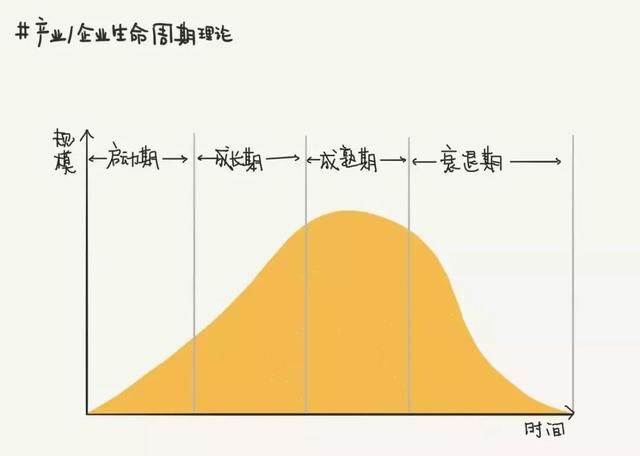 这份关于房地产的报告与我们息息相关