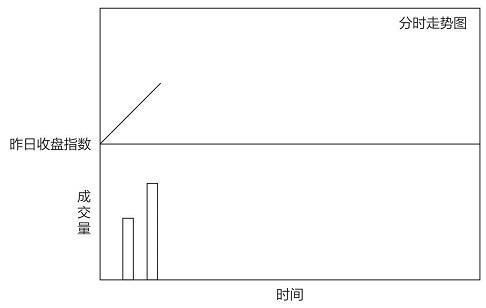 中国股市闹了个大笑话，主力机构全部阵亡，是谁在背后恶意操纵！