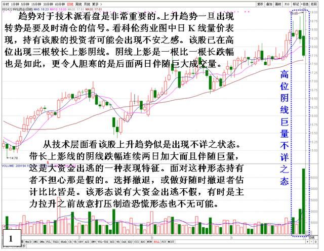 一则故事告诉你，多少严重亏损的散户在为中国股市买单！