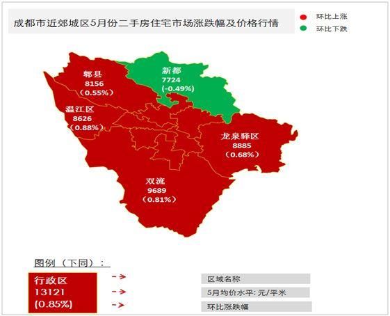 成都“史上最严”限购下，二手市场持续降温，楼市拐点已现?