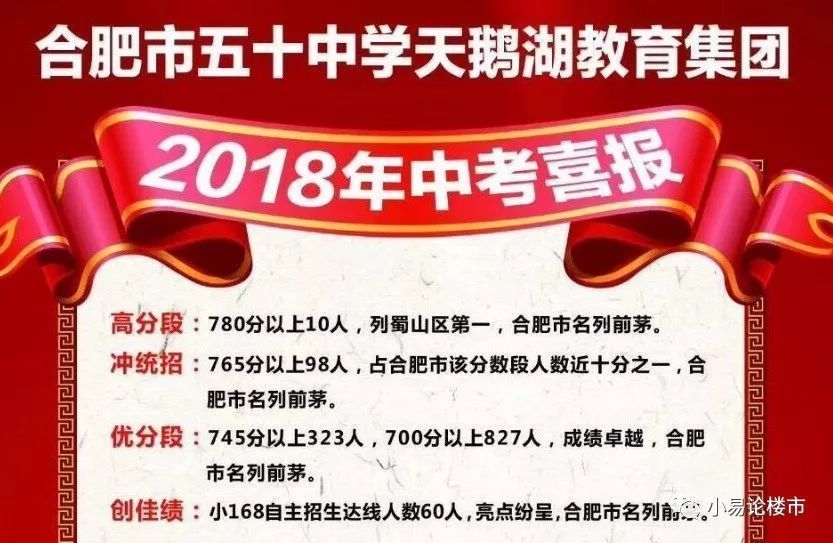 2018年合肥最新初中学区排名