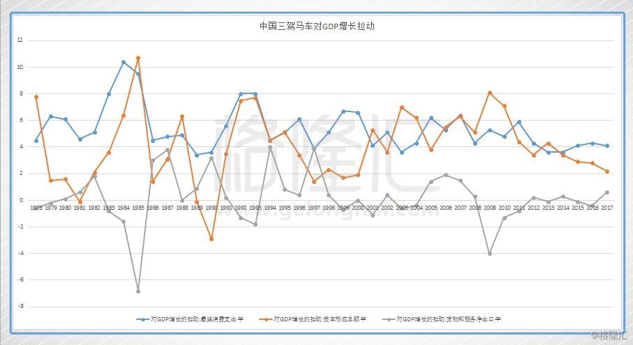 中美贸易大战:问题到底有多严重?