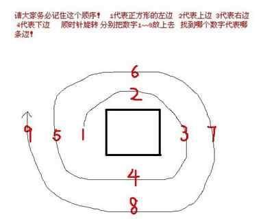 三分钟读懂庄家盘口语言奥秘，终于在此文收全，学会想亏都难！