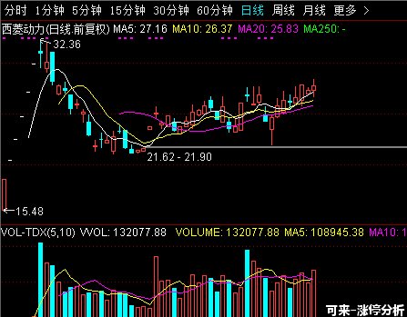 中国对美多种产品加征关税,贸易战受益股配置