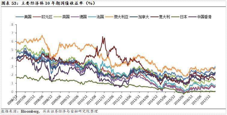 聚焦超跌白马与大创新龙头