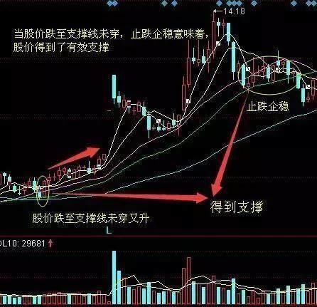 中国股市丑陋的面目终于暴露，史无前例的圈套，亿万股民破产挡灾