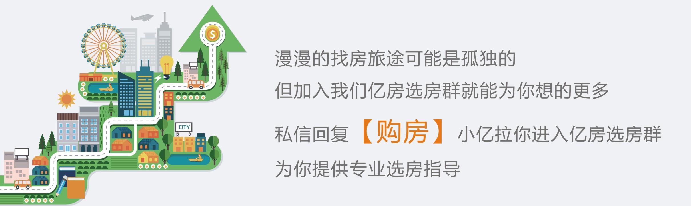 从武汉四环线发展轨迹看房价，四环真的值得购买吗？