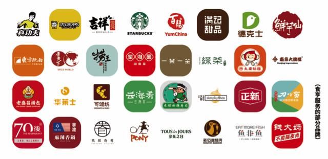 深圳外卖代运营,深圳外卖代运营公司