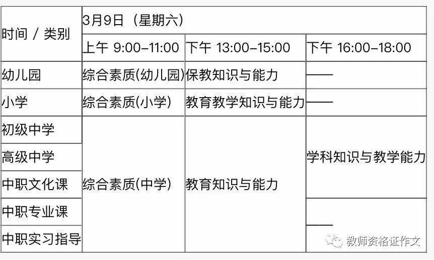 贵州省2019年上中小学教师资格考试笔试公告