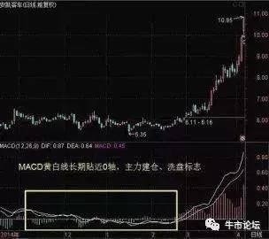 一位从08年摸爬滚打20年的操盘手:教你用最“聪明”的方式赚钱
