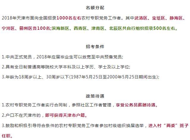 不限户籍!全国招1000人 享公务员待遇!