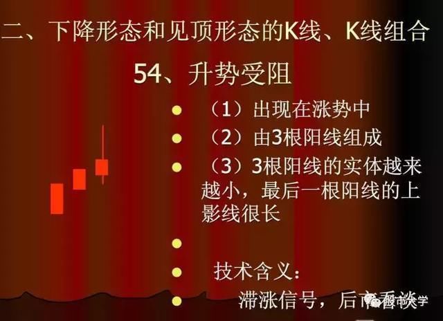 美股再度暴涨，港股紧跟其后，A股怎么走?现最有价值信号