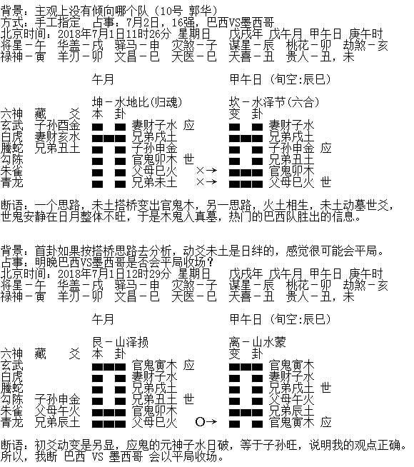 华鹤杯第18轮世界杯周易竞猜实况播报(16强