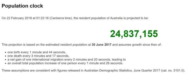 你不知道的澳洲最新数据：人口、人均工资、失业率、华人区密度