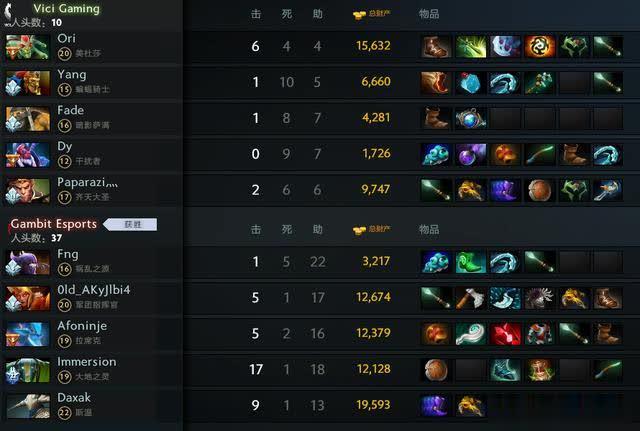 DOTA2:ESL one伯明翰红星老师严师教育,先淘