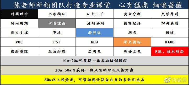 陈铭亘:5.27原油下周能否大幅反弹?黄金多单能不能解套?