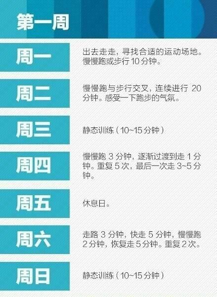 减脂期怎么安排力量 t01890f77ea7817ad29.jpg