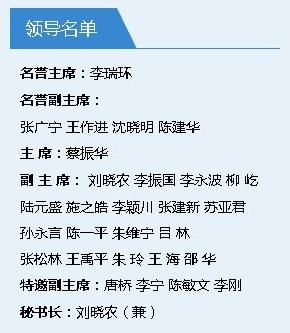 副主席名单增加刘国梁 中国乒乓球协会官网上