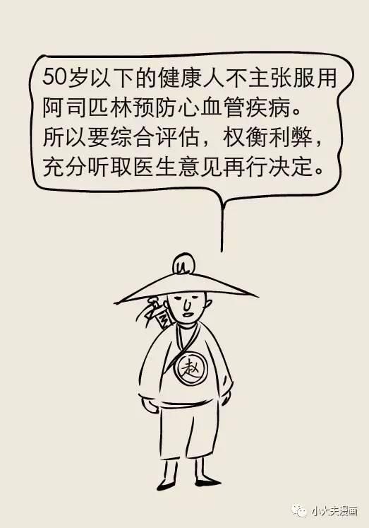 阿司匹林，你可能从一开始就没吃对