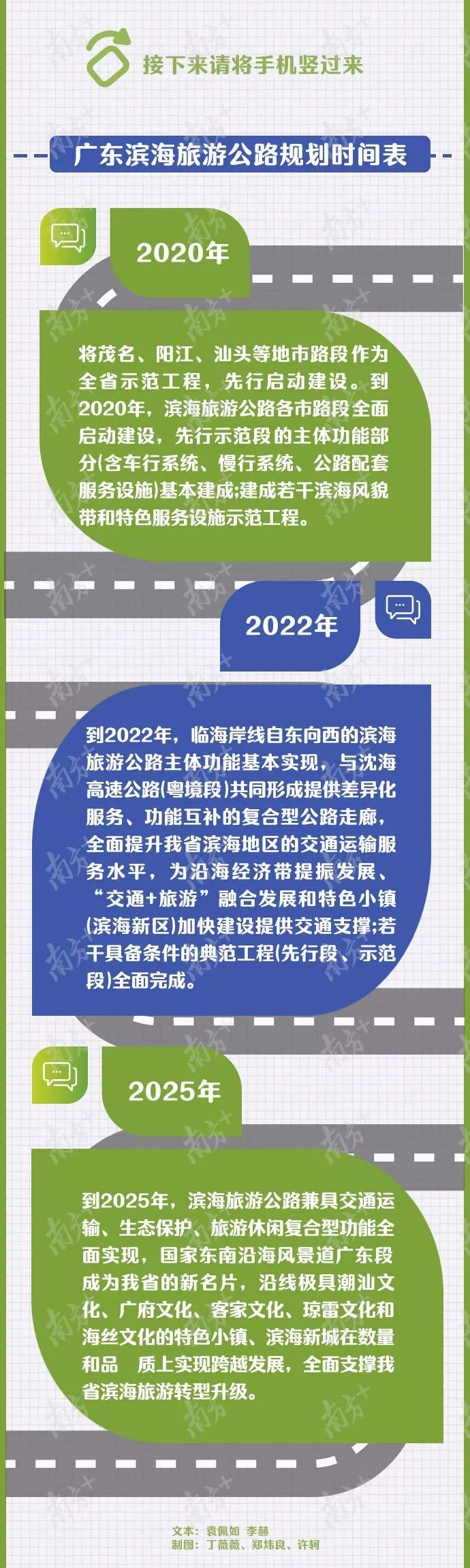 1600多公里！三分之一是湛江的！广东将造全球最长滨海公路