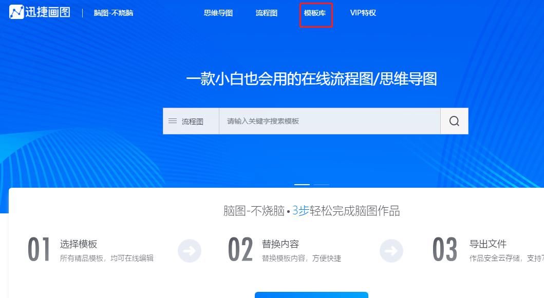 公司的组织结构图