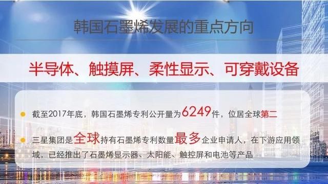 中国石墨烯发展将在石墨烯全球产业革命中领跑全球