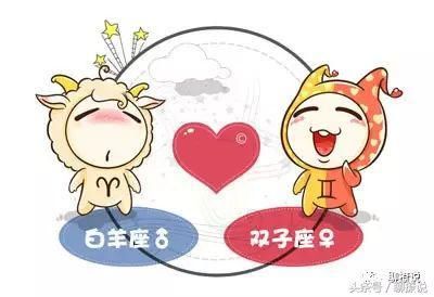 聊撩星座：白羊专场！白羊座和什么星座最配