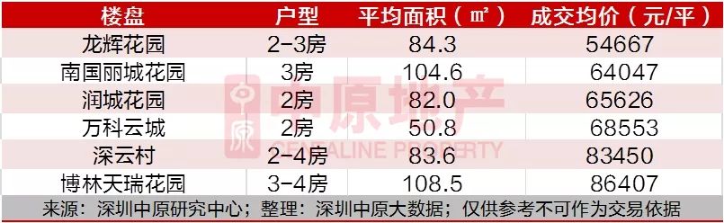 先行示范区如何先行