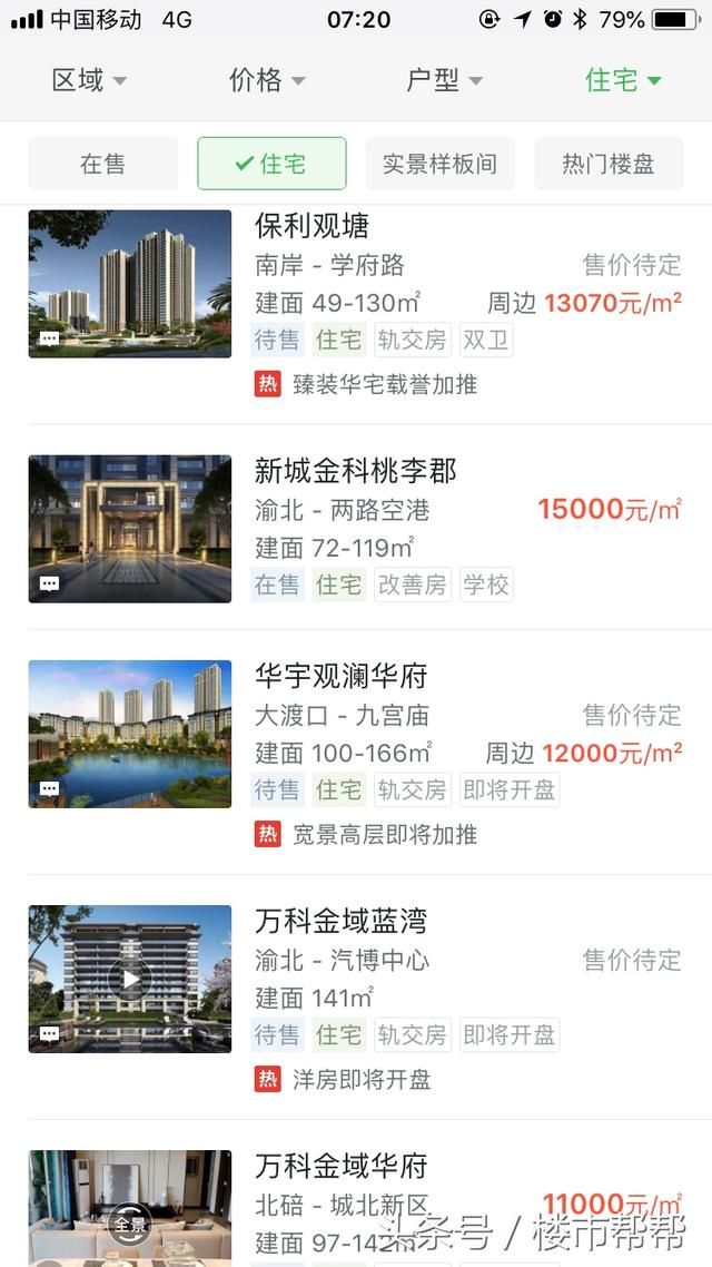 你知道公摊面积是谁搞出来的吗?停车位算公