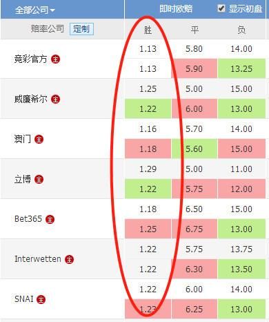 法国VS澳大利亚,法国掀起青春风暴无人可挡?