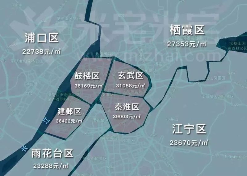 房价回调15%?又说南京必跌无疑!然而真实的楼市却是这样.......