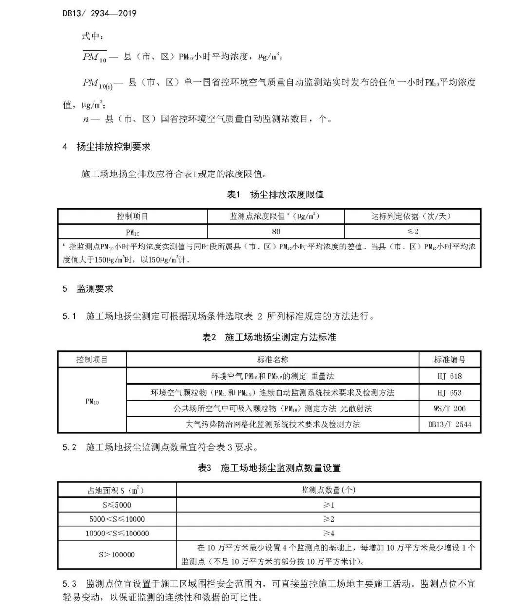 河北出台施工场地扬尘排放标准!4月1日实施