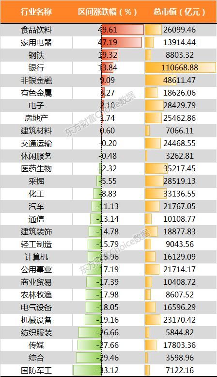 沪指冲击3200点喜迎新春佳节 鸡年累计上扬逾1%