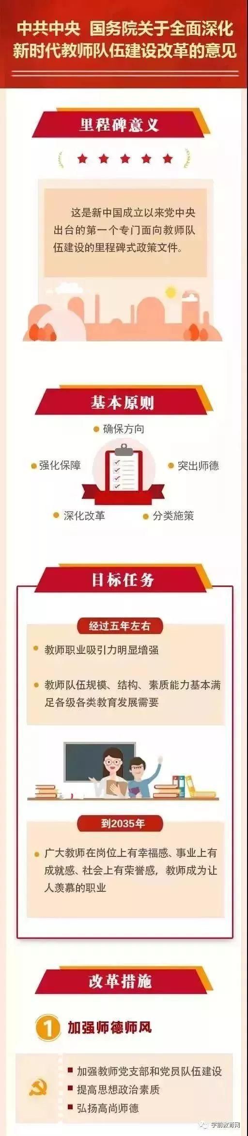 中央出台政策:2018教师工资确定上涨