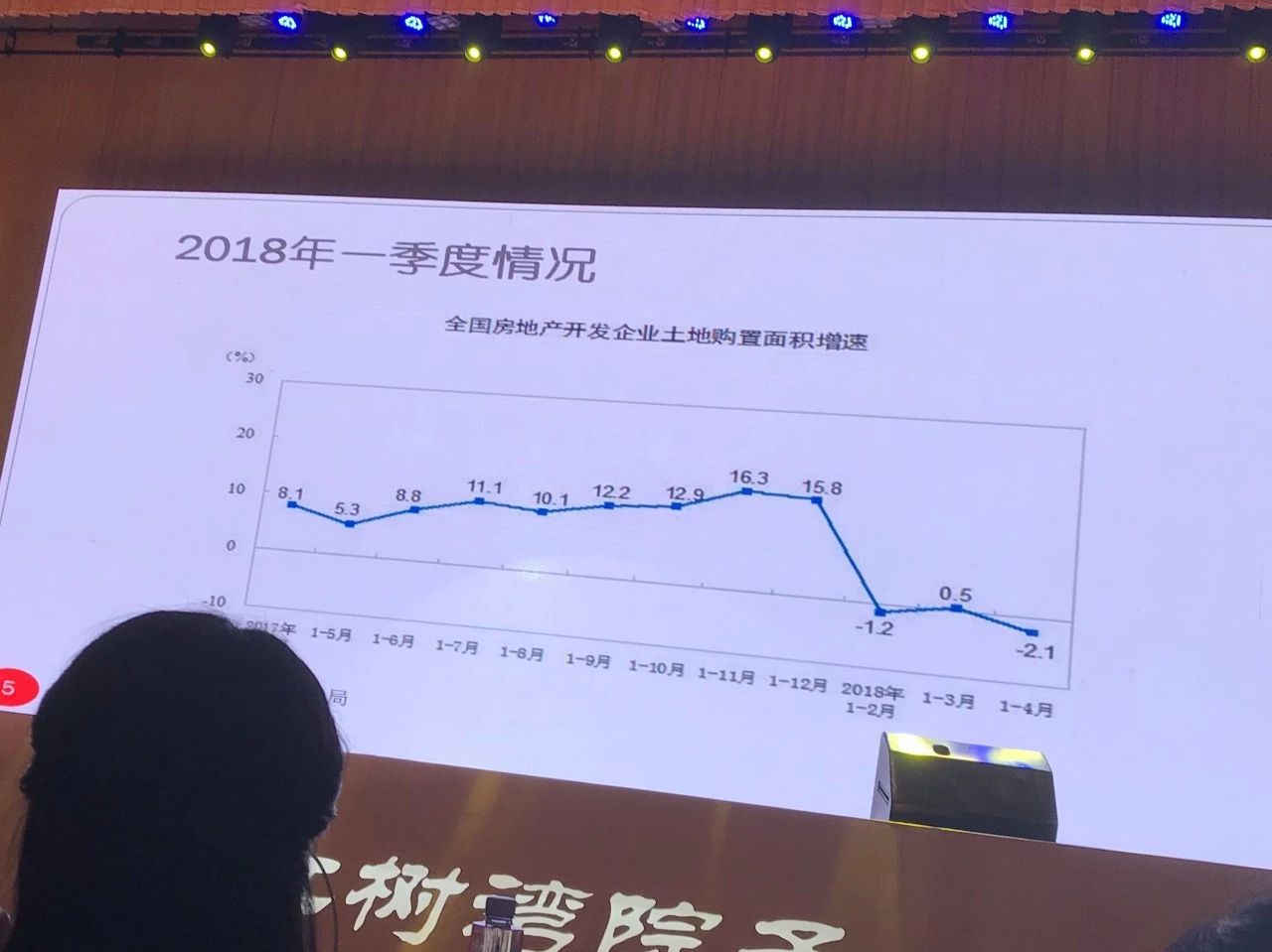 任志强论道大厦门:所有想占房价跌的便宜的人都没占到