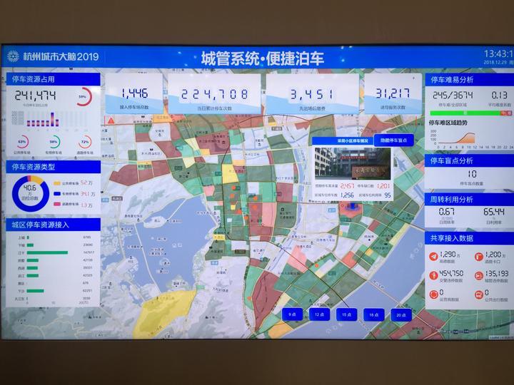 杭州发布城市大脑综合版 五大系统接入九项惠